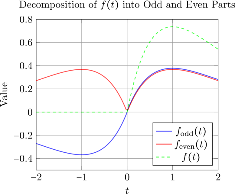 Rendered by QuickLaTeX.com