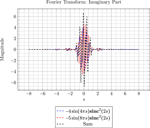 Rendered by QuickLaTeX.com