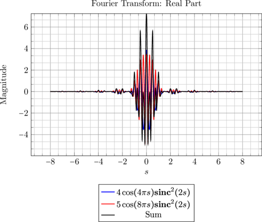 Rendered by QuickLaTeX.com