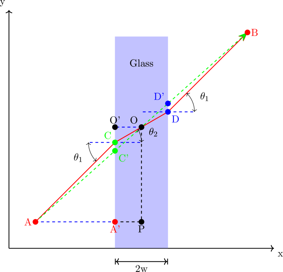 Rendered by QuickLaTeX.com