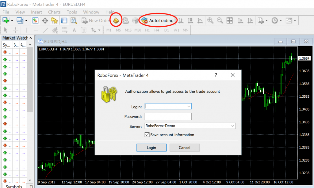 Login and location of editor