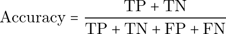 Accuracy formula
